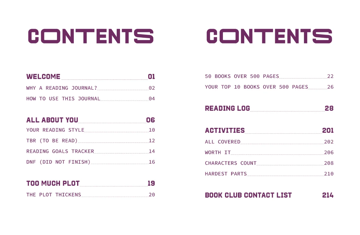 Reading Journal: Too Much Plot - Image 3