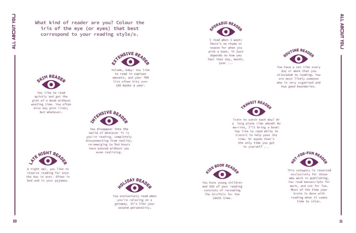Reading Journal: Too Much Plot - Image 5